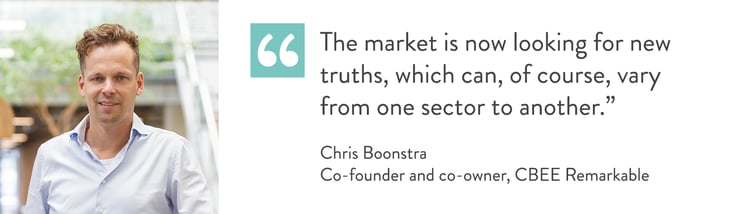 Chris Boonstra - Quote EN