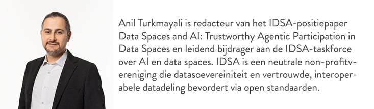 anil-turkmayali_met uitleg-NL