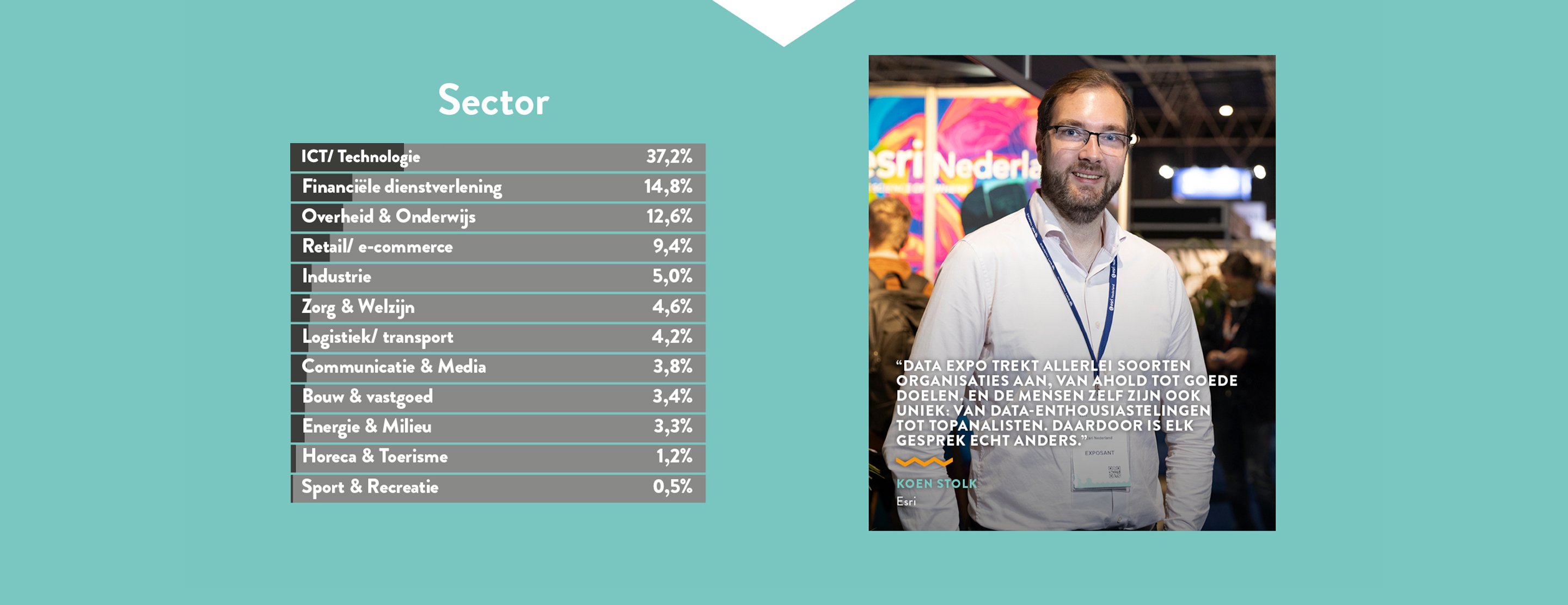 cijfers web NL -GROEN-1