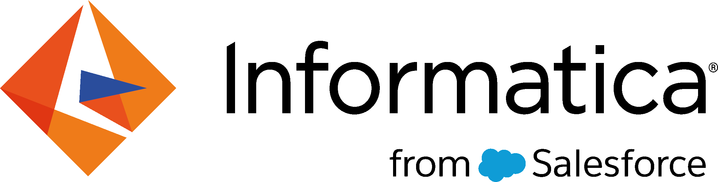 Informatica logo