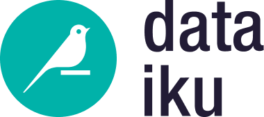 Democratizing the power of AI, enabling KPN's strategy