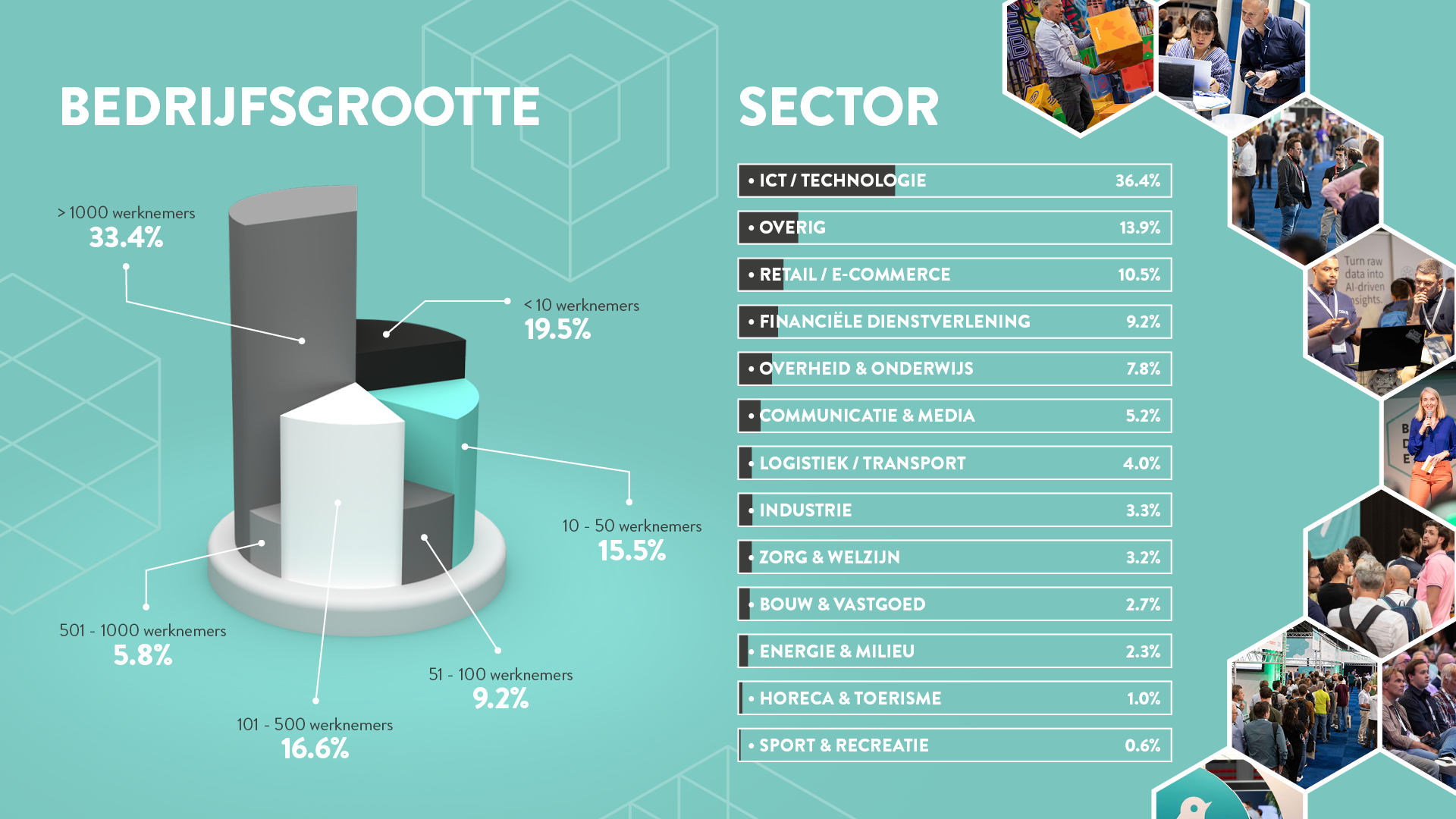BDE23-infographic-4 BDE23-infographic-4