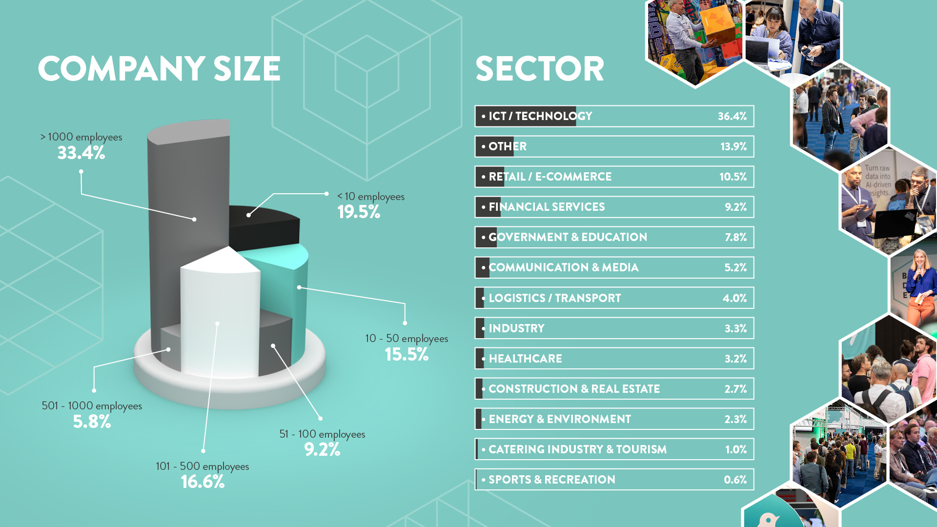 BDE23-infographic-EN-4 BDE23-infographic-EN-4