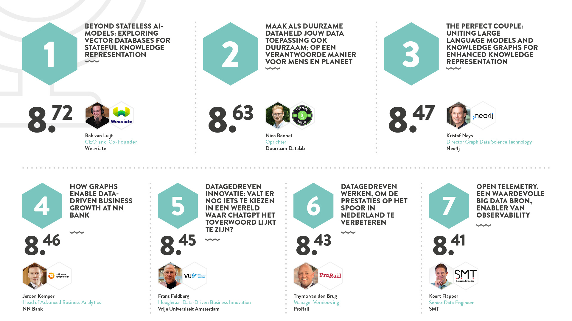 BDE23-infographic-EN-6 BDE23-infographic-EN-6